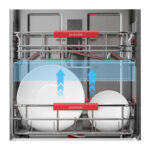 ماشین ظرفشویی دوو مدل DW-200W - Image 2