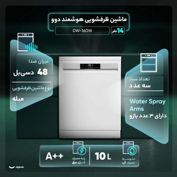 بلاگ